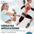 thumbnail image 2 of Arm Slimming Shapers For Women Upper Arm Compression Sleeve Tone Arms, 2 of 8