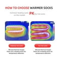 thumbnail image 5 of Ltrototea Heated Socks for Men Women 4000mAh Rechargeable Electric Heating Socks Warm Winter Thermal Socks Electric Battery Socks Foot Warmer(3 Heating Settings), 5 of 9
