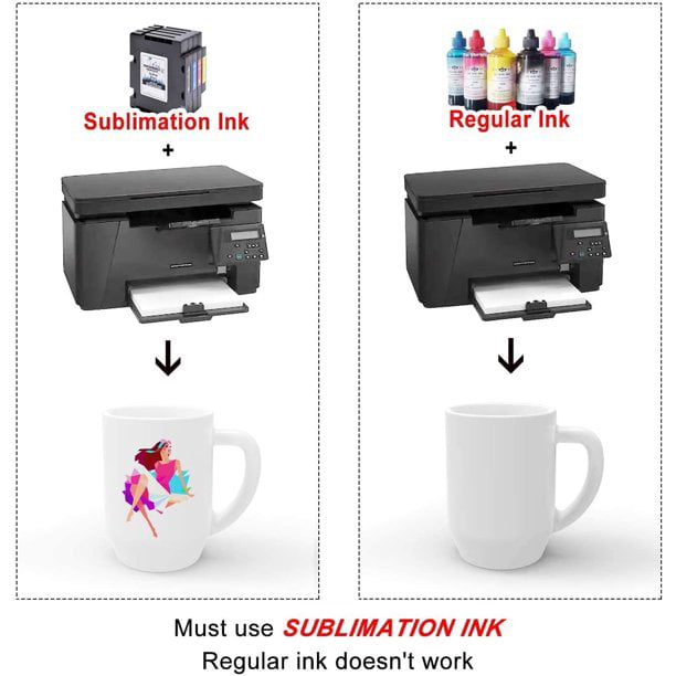 Bundle A-SUB Sublimation Paper 8.5x11 110 Sheets 120g + 4x120ml A-SUB  Sublimation Ink Compatible with Epson ET-2400 ET-2720 ET-2760 ET-2800  ET-2803