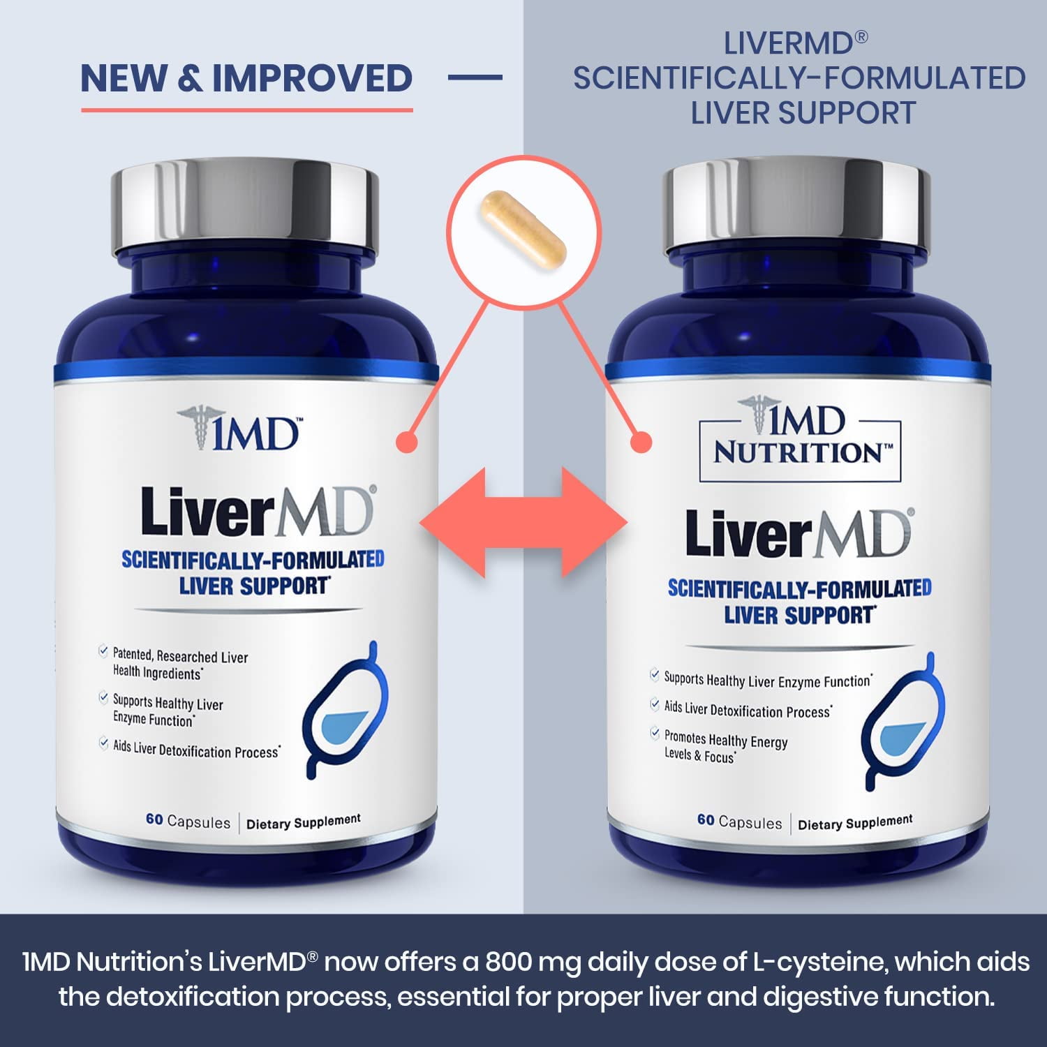 1MD Nutrition LiverMD - Liver Cleanse Supplement | Siliphos Milk Thistle Extract - Highly Bioavailable, Clinically Studied for Liver Detox | 60 Capsules