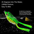 thumbnail image 6 of BE-TOOL Soft Frog-Shape Fishing Lure Silica Gel Topwater Lures with Treble Hook for Freshwater Saltwater Bass Trout, 6 of 7