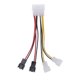 thumbnail image 1 of unbranded 1Ud Fan Splitter Para Computadora Con Soporte Para Múltiples Ventiladores Pwm, 1 of 8