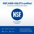 thumbnail image 4 of Vortopt NSF Certified Faucet Water Filters for T1-ACF/T2-ACF, Pack of 3, 4 of 5
