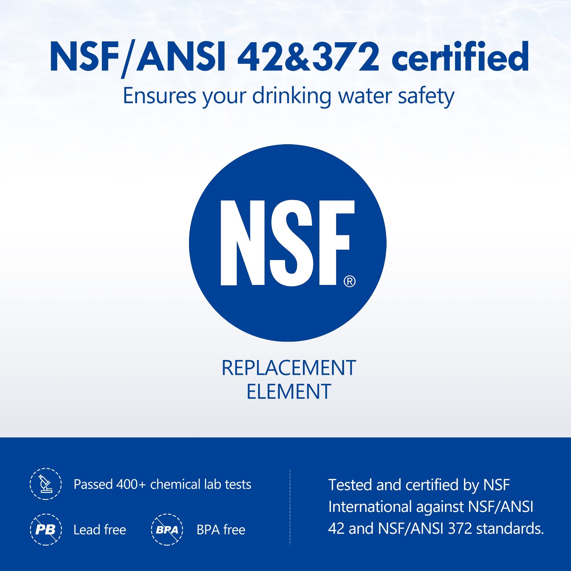 Vortopt NSF Certified Faucet Water Filters (Pack of 3) photo 4