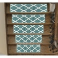 thumbnail image 2 of Sofia Rugs Blue Carpet Stair Treads, Set of 13, Non Slip Stair Treads, Willow, 2 of 8