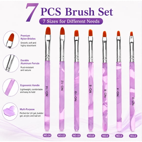 7 Piece Nail Art Brush Set, Nail Tips Builder and Painting Pen Tools for Manicure Designs, TIKA