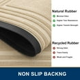 thumbnail image 5 of Buganda Heavy Duty Door Mats, Non Slip Waterproof Rubber Doormats for Outdoor and Indoor, Low Profile Dirt Trapper Entry Rugs, 36"x24", Beige, 5 of 8