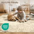 thumbnail image 4 of ODIKA 2'x3' Washable Doormat Large Vintage Layout Distressed Scroll Border Cream Farmhouse Boho Flowing for Entryway, Kitchen, Laundry Room, Non-Slip, Low Pile, 4 of 7