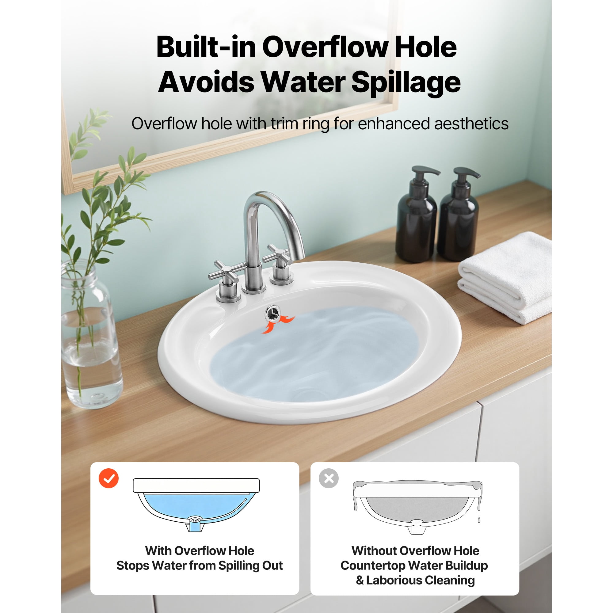 KFFKFF Semi-Recessed Bathroom Sink, 19.09 x 16.73 Inch Oval White Ceramic Basin with Overflow and 3 Faucet Holes, Drop-In Design for Modern Vanity or Compact Bathrooms
