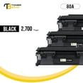 thumbnail image 3 of Toner Bank Compatible 80A Laserjet Toner Cartridge Black CF280A for HP 80A 80X CF280A CF280X LaserJet Pro 400 M401a M401d M401n M401dn M401dne M401dw MFP M425dn M425dw Printer Ink (Black 3-Pack), 3 of 7