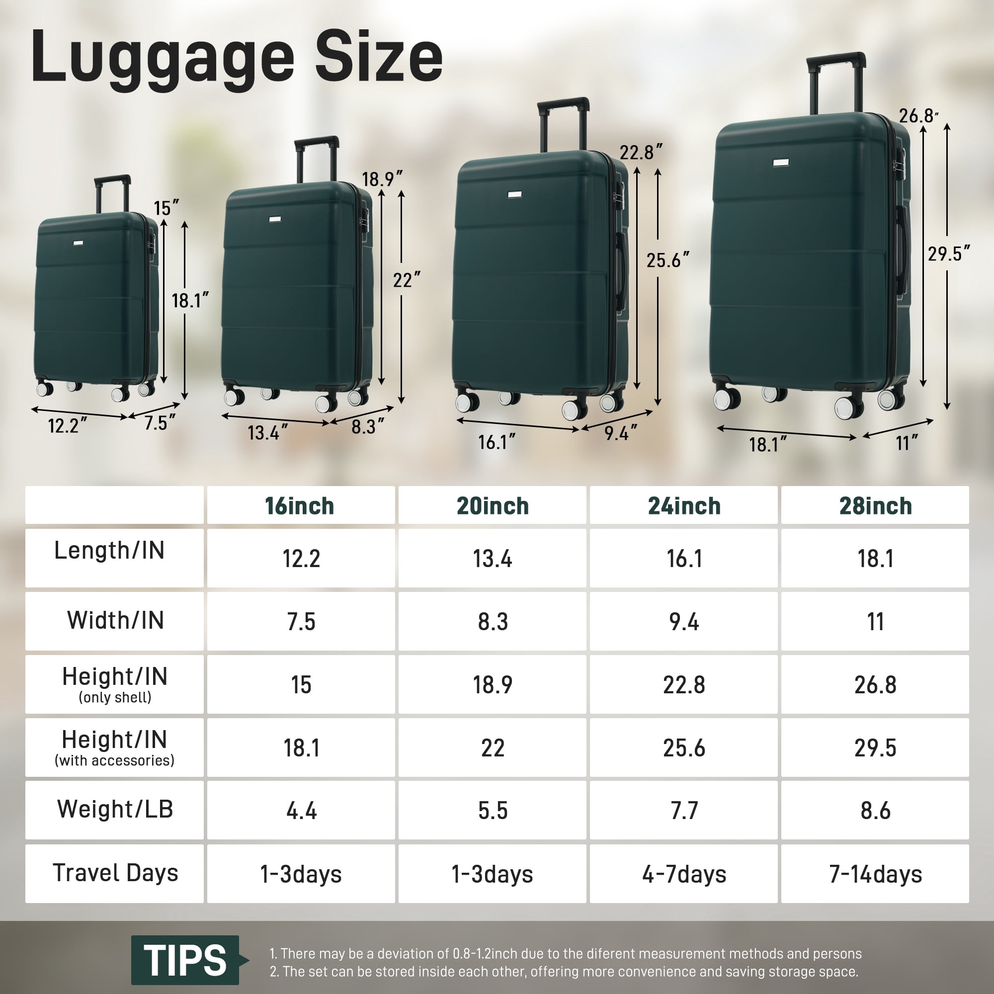 Hardshell Luggage Sets 6 Piece with 2 Bags,Carry on Suitcase with Handle Password Lock Double Spinner Wheels, Lightweight 16"+20"+24"+28" Luggages