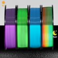 thumbnail image 3 of Paquete de filamentos para impresora 3D Yousu Glow in The Dark PLA de 1,75 mm, 3 of 6