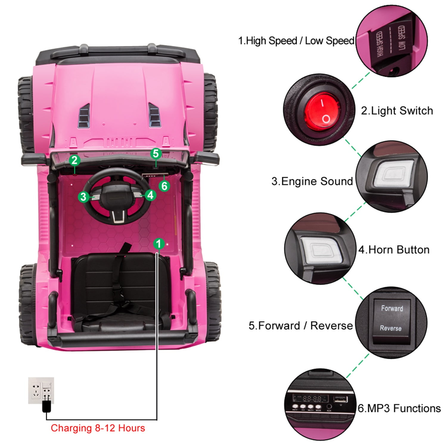 CIPACHO Kids Ride On Truck, Remote Control Kids Electric Ride-on Car, 12V Battery Motorized Vehicles Age 3-5 with 3 Speeds (Pink) CIPACHO Kids Ride On Truck, Remote Control Kids Electric Ride-on Car, 12V Battery Motorized Vehicles Age 3-5 with 3 Speeds (Pink)