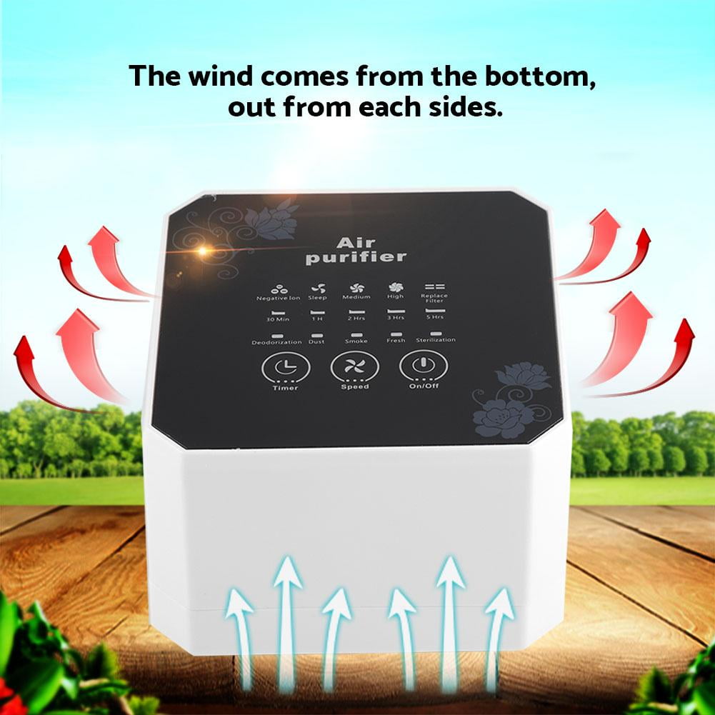 OTVIAP Negative Ions Air Purifier, Mini Air Purifier,US Plug 110240V