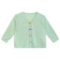 thumbnail image 1 of RWJDXD WUJS Vêtements d'Été Légers pour Femmes et Bébés Vêtements anti-UV 2024 Cardigan Style Occidental pour Enfants Haut pour Femmes Veste Résistante aux UV pour Enfants, 1 of 7