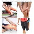 thumbnail image 4 of LEEYNEER Manchons de Compression pour Cuisses et Soutien des Ischio-Jambiers – Manchons pour Hommes et Femmes, 4 of 6