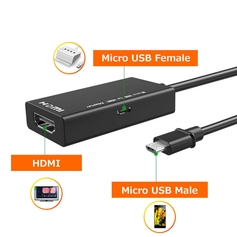 Adaptateur USB MHL vers HDMI