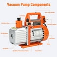 thumbnail image 3 of Single-Stage Rotary Vane Vacuum Pump Air Conditioner Refrigerant HVAC Tool with Oil Bottle for R12 R22 R134a R410a,for Resin Degassing, Refrigeration Maintenance, Vacuum Package etc, 3 of 9