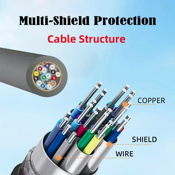 FVH 4K Type-C MINI HDMI 1.4 Male 90 Degree Up Angled to HDMI Female Extension Cable for DV MP4 Camera DC Laptop