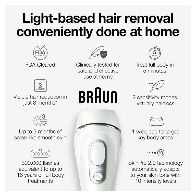 Braun Silk·expert Pro 5, PL5145 Women & Men's IPL, At-Home Braun Silk·expert Pro 5, PL5145 Women & Men's IPL, At-Home