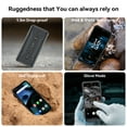 thumbnail image 3 of Blackview Unlocked Cell Phone 4GB+32GB 6.1" HD+ Android Rugged Smartphone, , 4G LTE Dual SIM NFC Glove Mode, BV5200 Black, 3 of 8