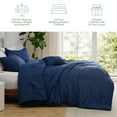 thumbnail image 2 of Cozy Comfort Queen Comforter Set, 4 Pieces Soft Pinch Pleat Navy Bedding Set for All Season, 2 of 7