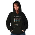 thumbnail image 4 of PACMAN High Score Ghosts Vintage 80s Unisex Plus Size Hoodie Brisco Brands 3X, 4 of 5