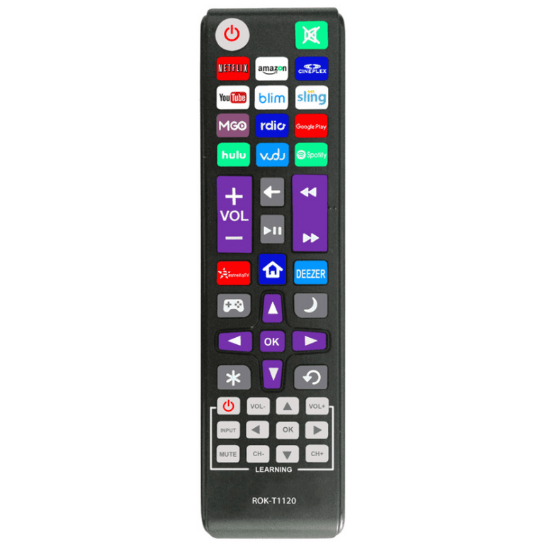 gå ind Kvinde patois Universal Remote Fit for All ROKU TV Brand  TCL/Sanyo/LG/RCA/Philips/HITACHI/HAIER/ONN/Insignia/HISENSE/Sharp/JVC, and  Apple 1/2/3 Generations, Bose Wave I/II/III/IV (NOT for ROKU Stick) -  Walmart.com