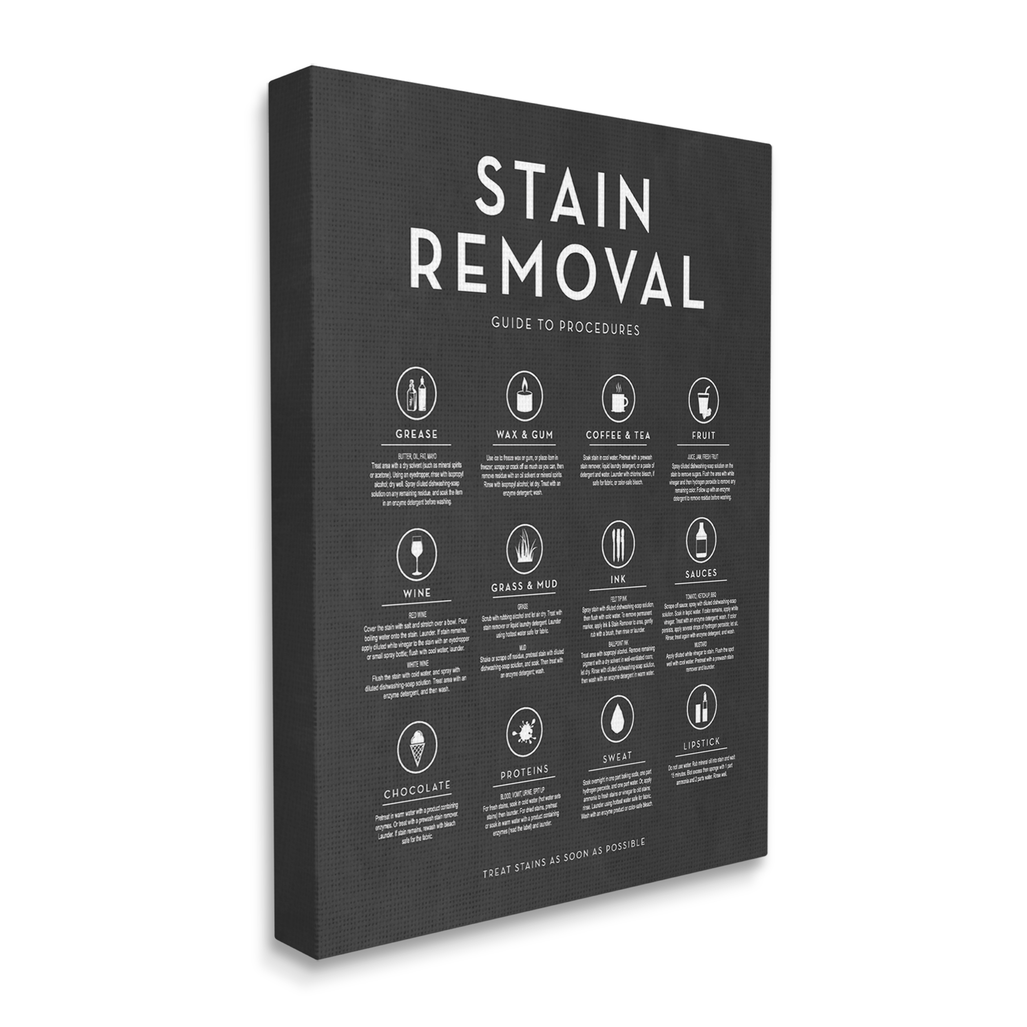Stupell Industries Various Stain Removal Procedures Laundry Diagram Chart Graphic Art Gallery Wrapped Canvas Print Wall Art, Design by Lettered and Lined
