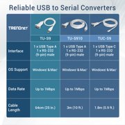 TRENDnet TU-S9, USB to Serial Converter