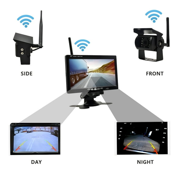 Wireless Backup Camera Kit, Sellrich Reverse Camera with 7 Inch 1080P IPS Monitor 2 Cameras, Support DIY Parking Line BSD Image Flip IR Night Vision Waterproof Rear View Camera