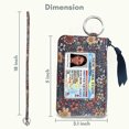 thumbnail image 4 of MNF Collections Zip ID Case with Lanyard, Char Coral, 4 of 7