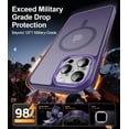 thumbnail image 4 of Strong Magnetic for iPhone 14 Pro Max Case with Screen Protector - Compatible with Wireless Charging, 21ft Military-Grade Drop Tested,Shockproof Slim Fit Translucent Matte Cover - Dark Purple, 4 of 13