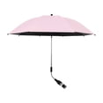 thumbnail image 2 of Stroller Sun Umbrella, UPF50+ Clip on Baby Parasol with 360° Adjustable Clamp, Universal Shade for Wagons, Camping Carts, Tricycles, and Pushchairs, 2 of 7