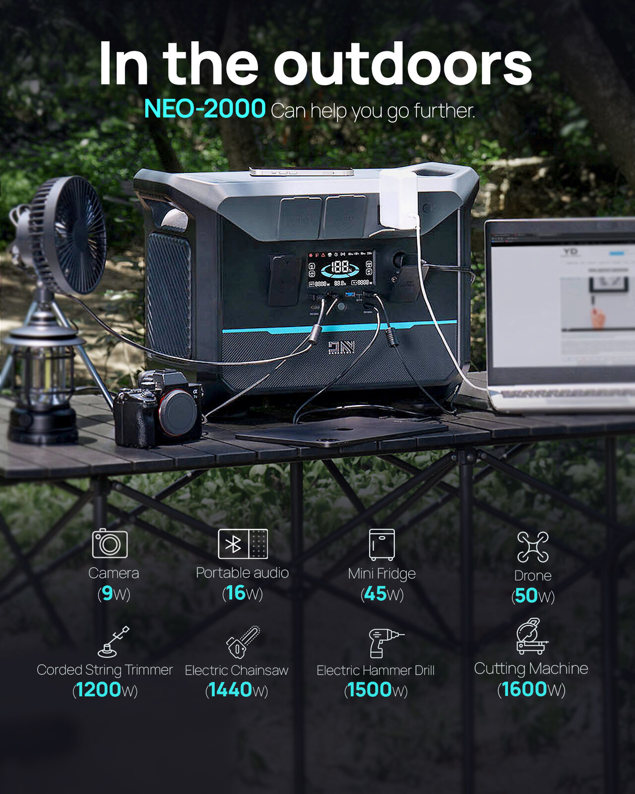 DaranEner Backup Portable Power Station 2000W, 2073.6Wh LiFePO4 Battery Generator, Fast Charging Solar Generator, Portable Power Source For Camping, Blackout, Off-grid and Exploration