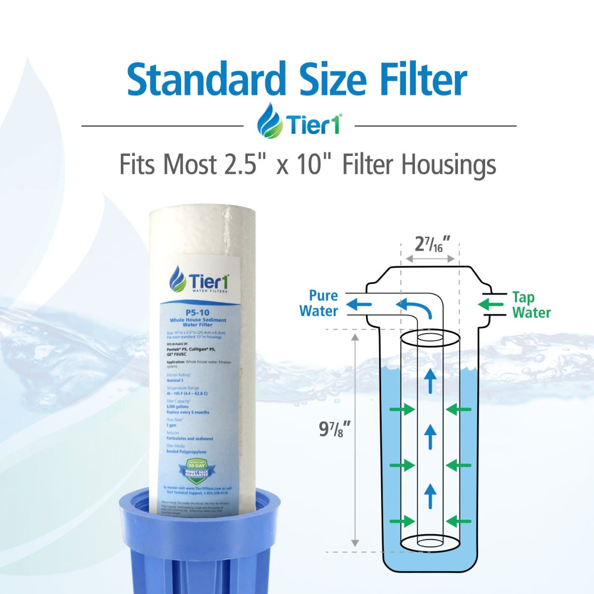 Tier1 5 Micron 10 x 2.5 Spun Wound Polypropylene Sediment Water Filter, Compatible with Pentek P5, GXWH04F, P5-10, 4 Pack