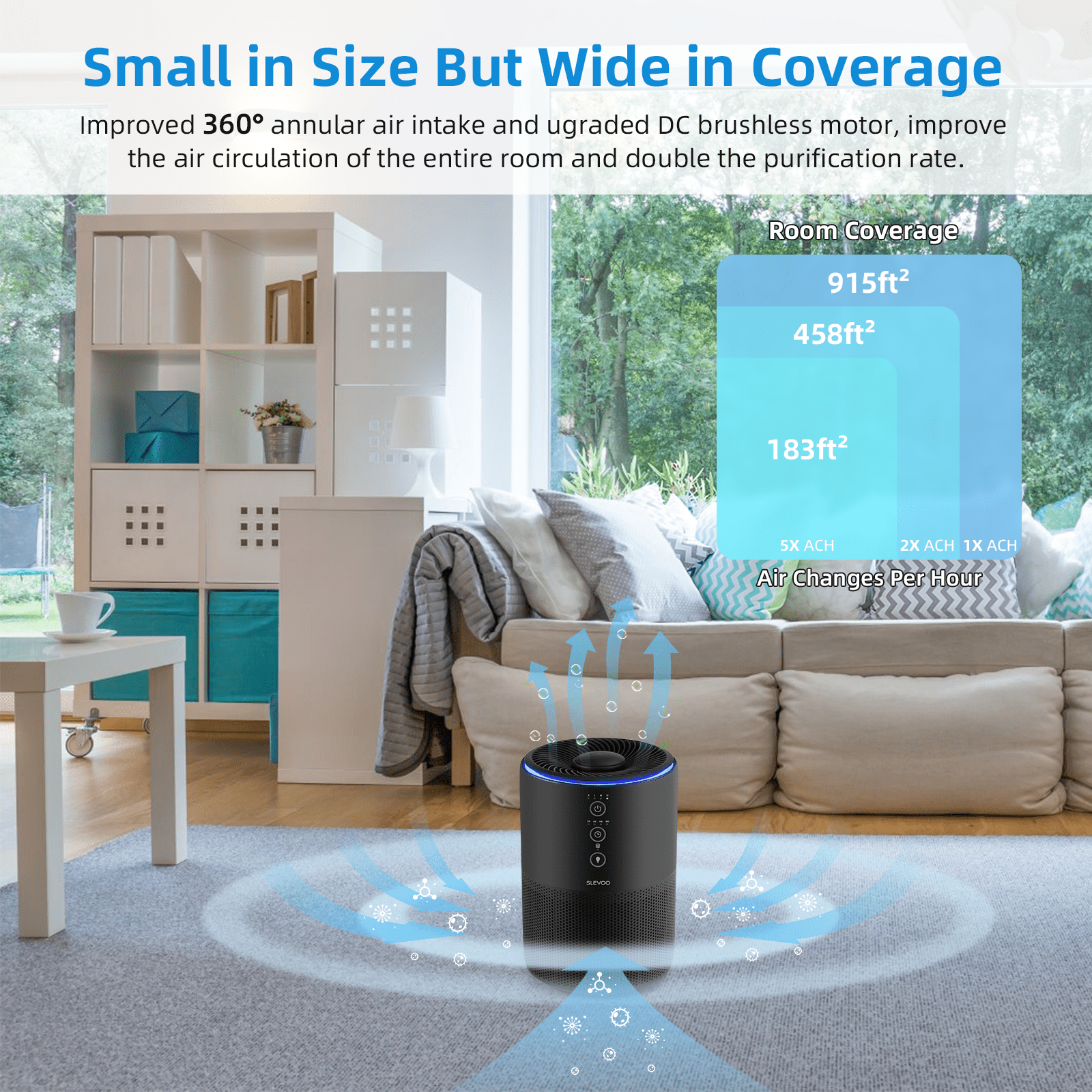 Slevoo Air Purifiers 915 Sqft, H13 True HEPA Filter for Home Remove 99.97% of Dust,Smoke,Pets,Black