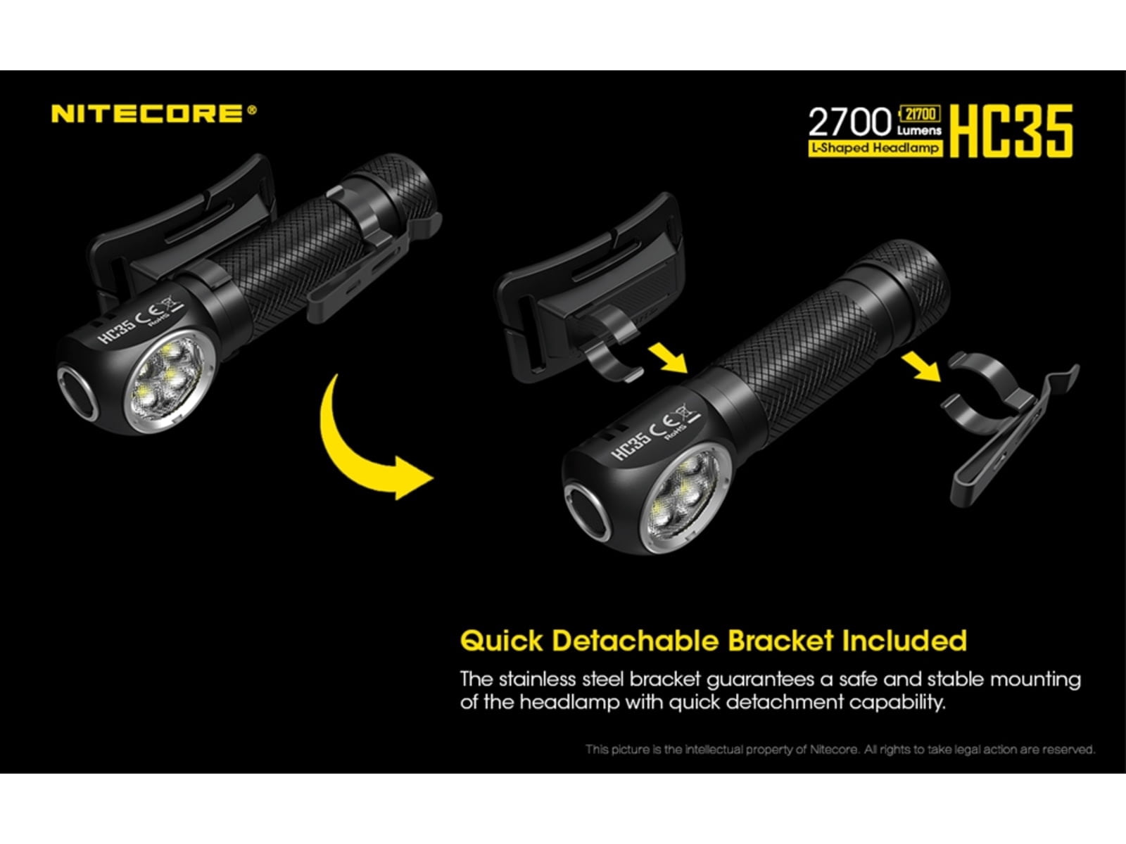 NITECORE LED 2700 Lumens Headlamp