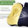 thumbnail image 5 of Lolsea Seat Cushion, Memory Foam Office Chair Cushion, Ergonomic Seat Cushion for Sciatica, Tailbone, Dark Blue, 5 of 8