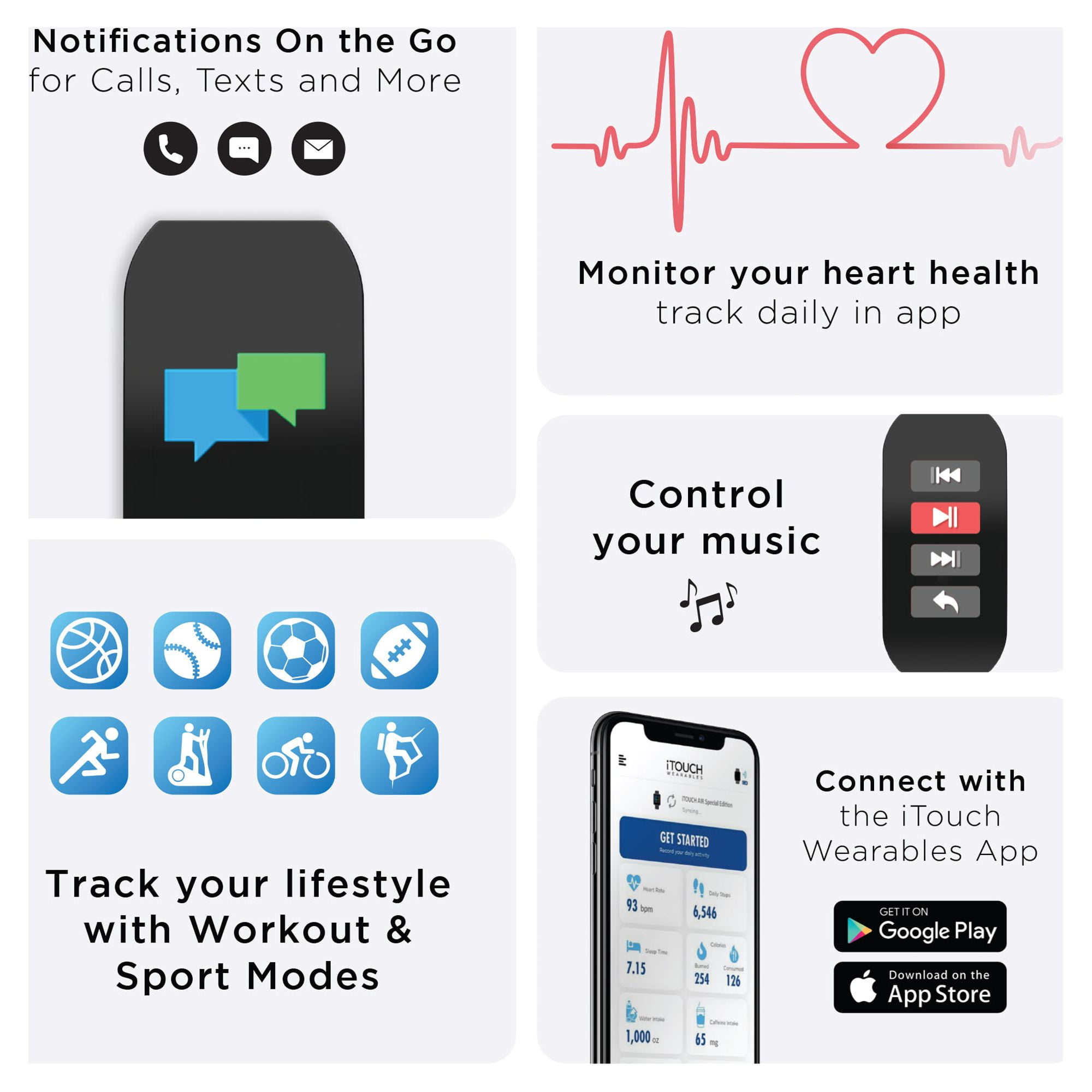 Itech Active Smartwatch Tracker for Men/Women, iOS & android Compatible (Black)