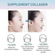 thumbnail image 3 of Collagen Anti-wrinkle Cream Fades Fine Lines, Moisturizes, Firms And Soft Skin, Anti-aging Anti-aging, 3 of 4