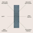 thumbnail image 6 of JONATHAN Y SCANDINAVIAN 2 x 8 Runner Rug, Aarhus Minimalist Striped - Navy/ivory, SCN102A-28, 6 of 8