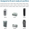 thumbnail image 6 of 2-Pack HEPA Air Filter Replacement for Holmes AER1 & Bionaire Series Purifier HAP242-NUC Filter, 6 of 9