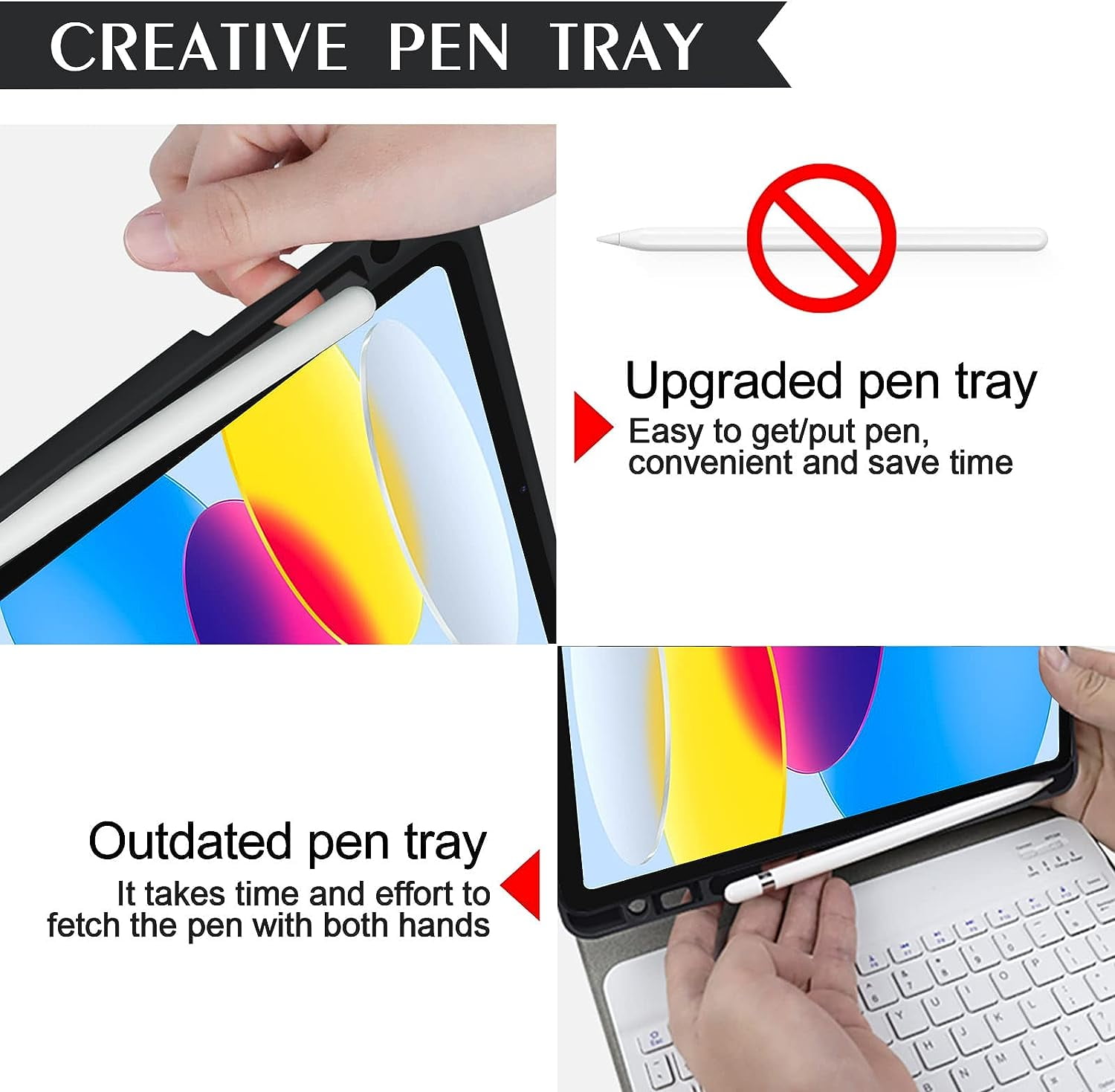 Vinci iPad (A16) 11th 10th Generation Case with Keyboard, 7-Color Backlit Wireless Detachable Folio Keyboard Cover with Pencil Holder for 11'' iPad A16 2025 10.9 Inch 10th 2022 (Black)