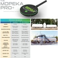 thumbnail image 2 of Mopeka PRO+ LR Wireless Propane Tank Monitor for Residential & Above Ground LPG Tanks - Propane Tank Gauge Level Indicator - Bluetooth Propane Tank Sensor - Stronger Ultrasound, Longer Battery, 2 of 4