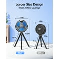 thumbnail image 2 of SWEETFULL Portable Stroller Fan with Display 4000mAh Battery Powered Mini Clip On Fan, 4-Speed Rechargeable Small Personal Cooling for Baby Car Seat Crib Travel, 2 of 7