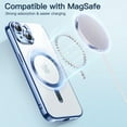 thumbnail image 4 of JETech Electroplated Case for iPhone 15 Plus 6.7-Inch, Camera Lens Full Protection, Compatible with MagSafe Wireless Charging, Shockproof Soft TPU Phone Cover (Sierra Blue), 4 of 7