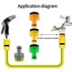 thumbnail image 5 of Conector rápido para manguera de 16 mm, boquilla hembra roscada, adaptador para grifo de manguera, accesorios de riego para jardín, universal de 1/2 3/4 pulgadas., 5 of 5