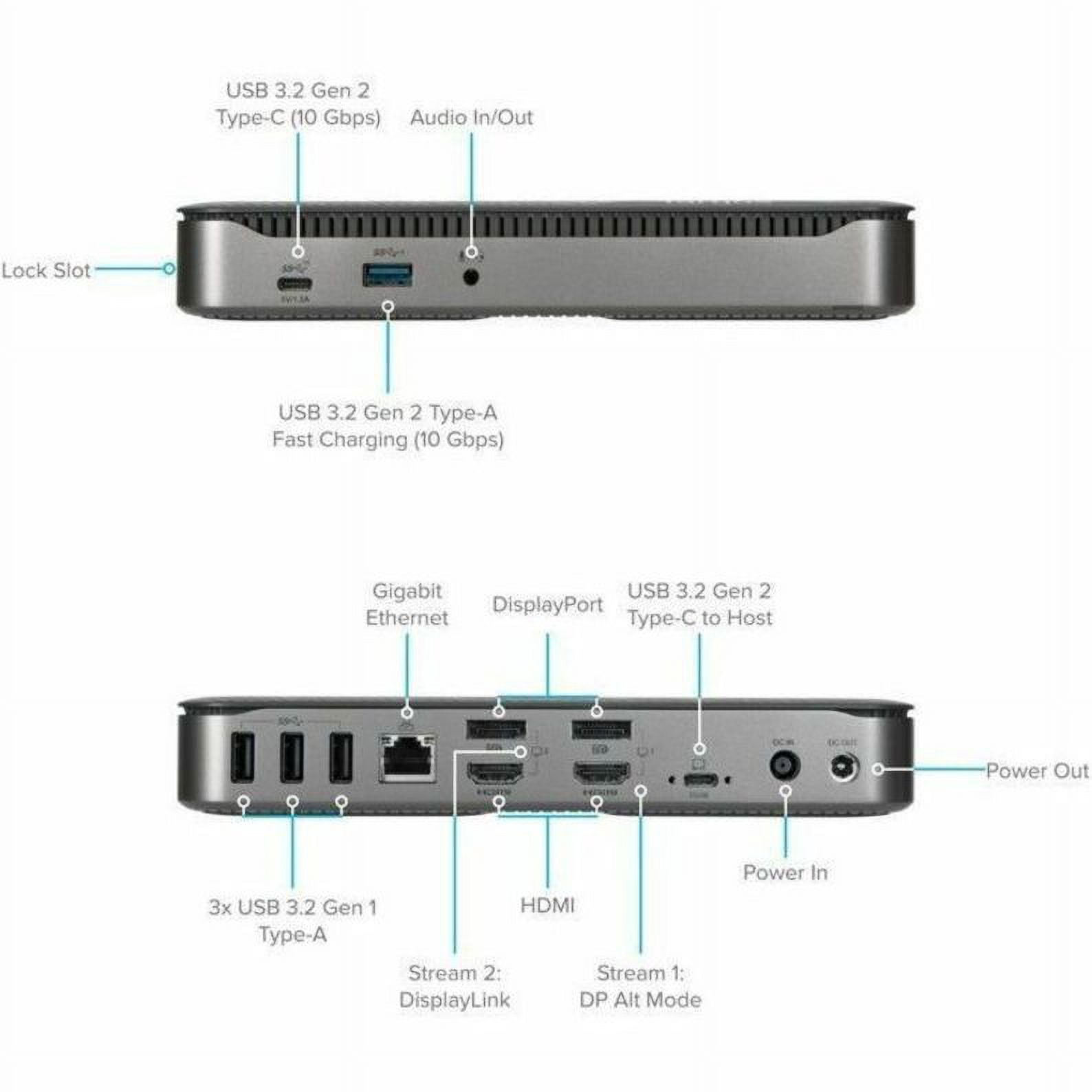 Targus USB-C Hybrid/Universal 4K Quad Docking Station with 100W Power Delivery