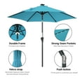 thumbnail image 5 of Sonerlic 7.5 FT LED Outdoor Patio Umbrella and Shade Market Table Umbrella Outside With a Crank for Garden, Deck and Pool,Lake Blue, 5 of 7